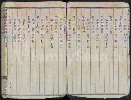 4901.潭溪朱氏宗谱[21卷].pdf电子版预览图3