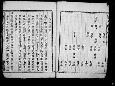 4904.竺氏宗谱 ： [3卷].pdf电子版预览图3