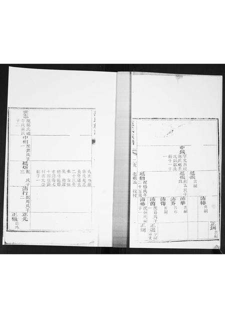 1190.即墨范氏族谱 [不分卷](别名：Jimo Fan Shi Zu Pu、范氏族谱).pdf电子版预览图3