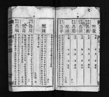 1295.冯氏族谱 [6卷](别名：万邑冯氏族谱、Feng Shi Zu Pu、冯氏族谱).pdf电子版预览图3
