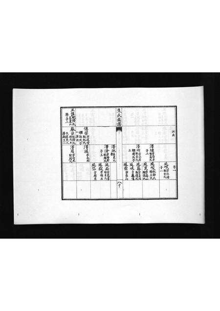 2961.焦氏族谱 [不分卷](别名：即墨县焦氏族谱、Jiao Shi Zu Pu).pdf电子版预览图3