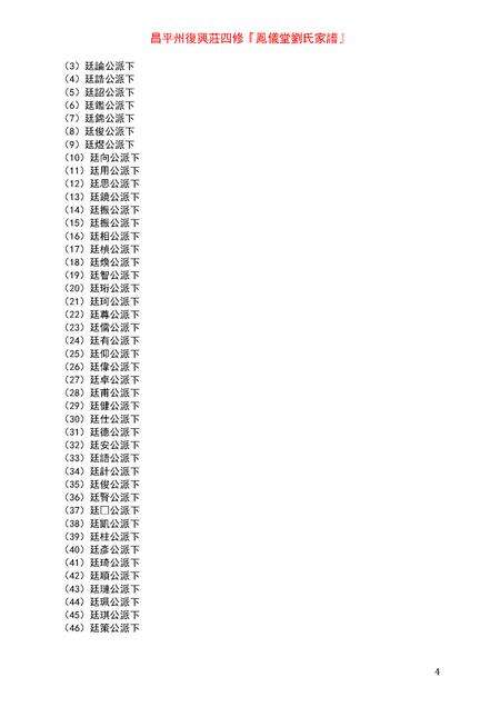 3856.昌平州复兴庄四修凤仪堂刘氏家谱 [4卷](别名：Changping Zhou Fuxing Zhuang Sixiu Fengyi Tang Liu Shi Jiapu、昌平州复兴庄四修凤仪堂刘氏家谱).pdf电子版预览图4