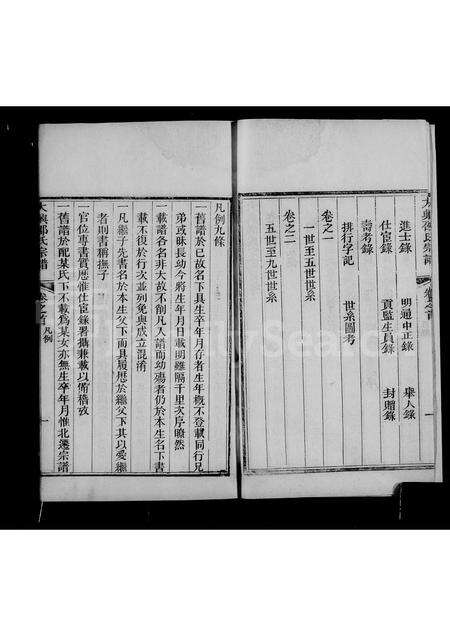 5376.大兴邵氏宗谱 ： [3卷, 卷首].pdf电子版预览图4