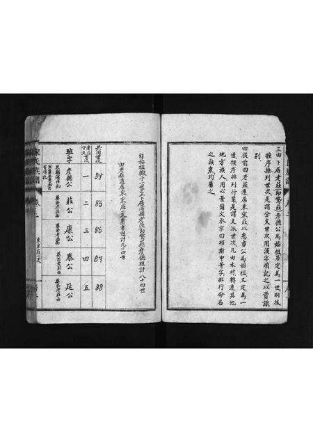 5641.微山周围宋氏宗谱 [残卷](别名：Weishan Zhouwei Song Shi Zong Pu、宋氏族谱、微山周围宋氏宗谱).pdf电子版预览图4