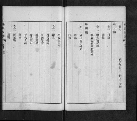 5792.孙氏族谱[按编分卷](别名：Sun Shi Zu Pu、孙氏族谱).pdf电子版预览图4