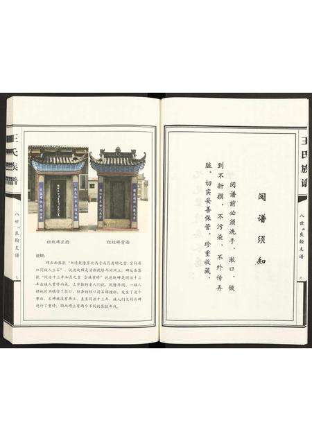 6316.七里庄王氏族谱 ： 八世讳良翰支谱 [全1册](别名：王氏族谱).pdf电子版预览图4