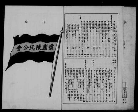 0732.新加坡琼崖陈氏公会  特刊.pdf电子版预览图4