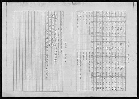 6727.王氏有益公家谱 [3卷](别名：Wang Shi You Yi Gong Jia Pu、王氏有益公家谱).pdf电子版预览图4