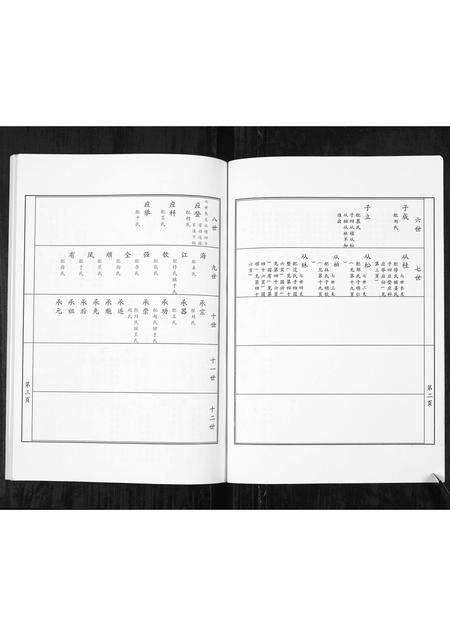 8590.福谨公吴氏族谱 [1册](别名：Fu Jin Gong Wu Shi Zu Pu、福谨公吴氏族谱).pdf电子版预览图4