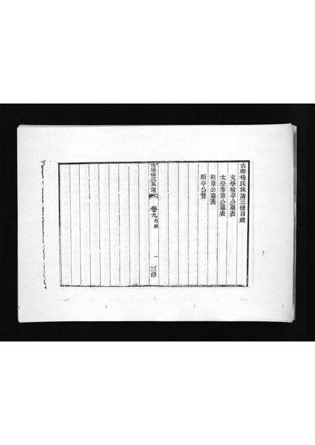 9530.古滕杨氏族谱 [9卷,首1卷](别名：Guteng Yang Shi Zu Pu、古滕杨氏族谱).pdf电子版预览图4