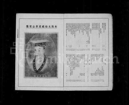 9768.菲律滨妫汭五姓联宗总会  特刊(别名：旅菲妫汭联宗会  特刊、妫汭五姓联宗总会  特刊、Fei Lv Bin Qui Rui Wu Xing Lian Zong Zong Hui Te Kan).pdf电子版预览图4