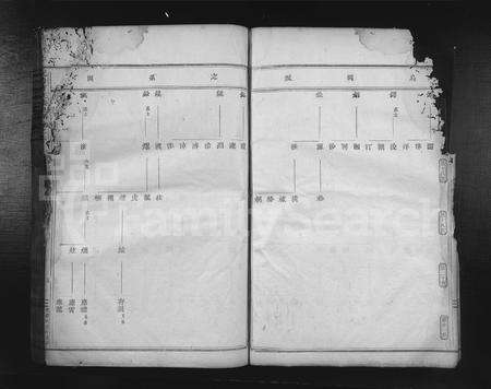 4021.天台曹氏宗谱 [残卷](别名：Tian Tai Cao Shi Zong Pu).pdf电子版预览图4