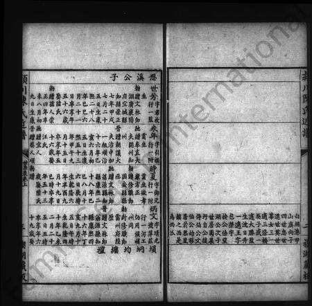 4028.颖川陈氏近谱 [上下卷].pdf电子版预览图4