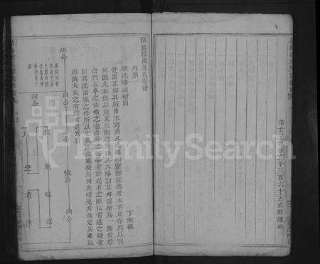 4031.浦阳檀溪陈氏宗谱 [残卷](别名：檀溪陈氏宗谱、浦阳檀溪陈氏宗谱).pdf电子版预览图4