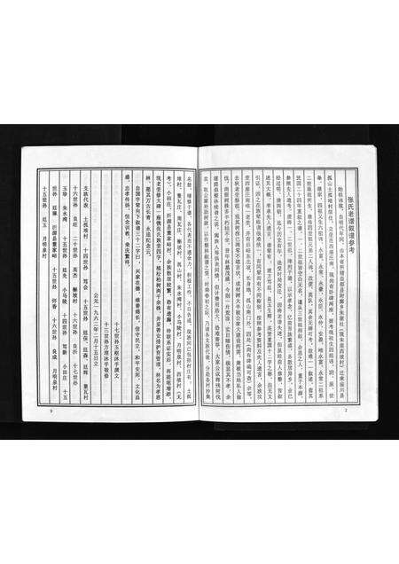 10362.山东淄川黑旺西南张氏族谱 [不分卷](别名：新续张氏族谱、Shan Dong Zi Chuan Hei Wang Xi Nan Zhang Shi Zu Pu、山东淄川黑旺西南张氏族谱).pdf电子版预览图4