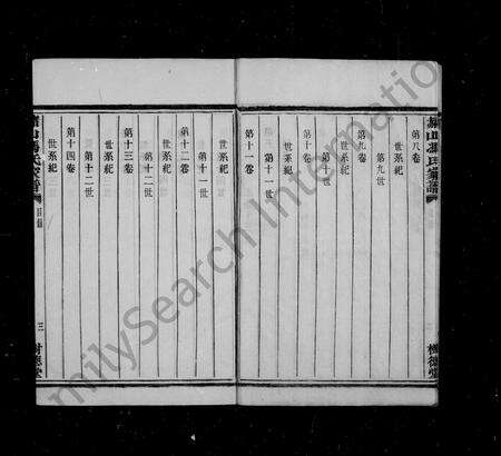 4126.赭山冯氏家谱 ： [22卷].pdf电子版预览图4