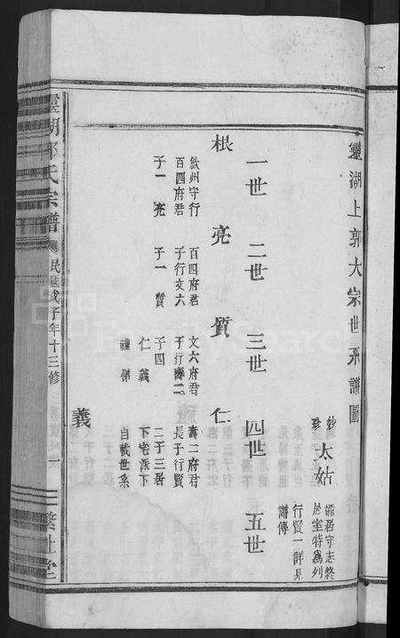 4168.灵湖郭氏宗谱 [不分卷].pdf电子版预览图4