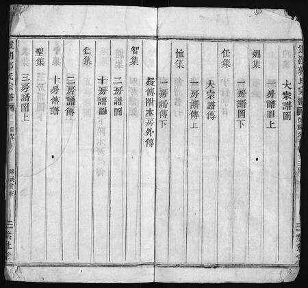 4169.灵湖郭氏宗谱 [不分卷](别名：灵湖郭氏十三重修宗谱、Ling Hu Guo Shi Zong Pu、灵湖郭氏宗谱).pdf电子版预览图4