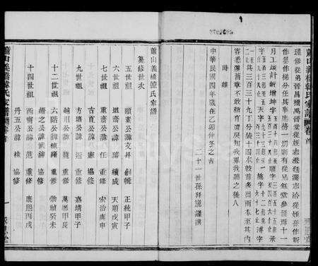 4174.萧山义桥韩氏家谱 ： [10卷：首1卷].pdf电子版预览图4