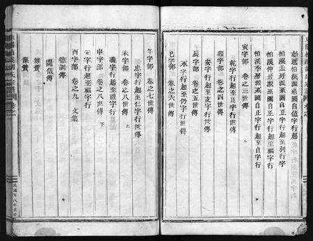 4206.柏溪胡氏宗谱 [11卷](别名：东阳安定郡柏溪胡氏宗谱、Baixi Hu Shi Zongpu、东阳柏溪胡氏宗谱).pdf电子版预览图4