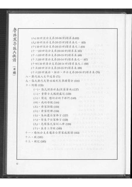 10429.鲁潍寒亭张氏族谱(别名：Luwei Hanting Zhang Shi Zupu、鲁潍寒亭张氏族谱).pdf电子版预览图4