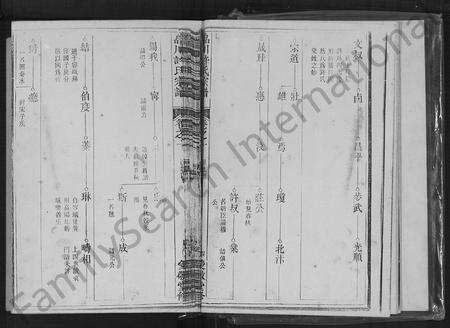 4231.皛川许氏宗谱 [3卷].pdf电子版预览图4