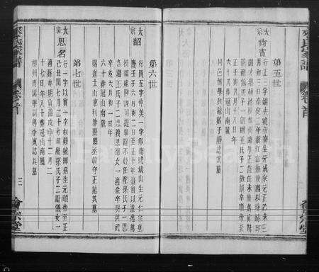 4297.萧山来氏家谱(别名：来氏家谱).pdf电子版预览图4