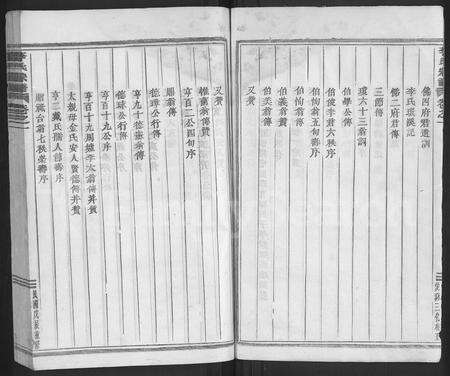 4305.浦阳李氏宗谱 [7卷](别名：Puyang Lishi Zongpu、李氏宗谱、浦阳李氏宗谱).pdf电子版预览图4