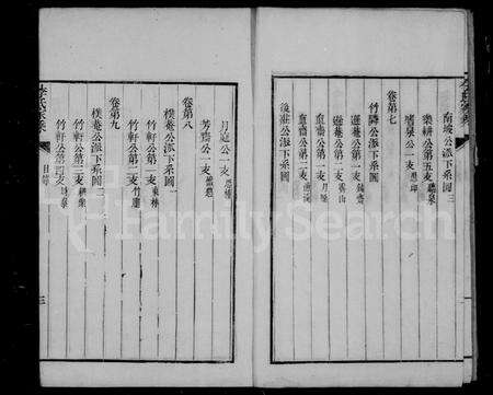 4312.苞溪李氏宗谱 [20卷](别名：李氏家乘).pdf电子版预览图4