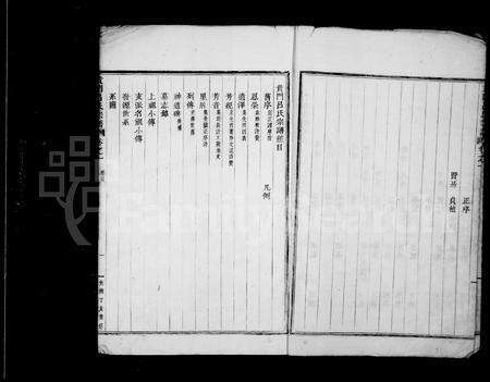 4374.贵门吕氏宗谱 [10卷].pdf电子版预览图4