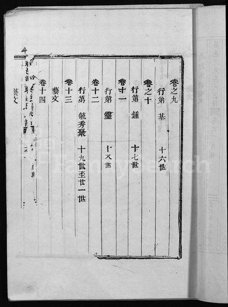 4378.浙江永康居邑河东吕氏宗谱 [残卷](别名：居邑河东吕氏宗谱).pdf电子版预览图4