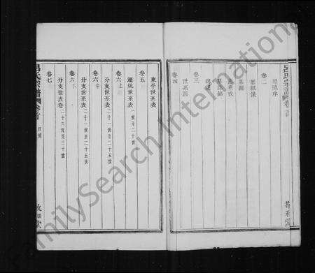 4381.余姚吕氏宗谱 [8卷,首1卷](别名：吕氏宗谱).pdf电子版预览图4