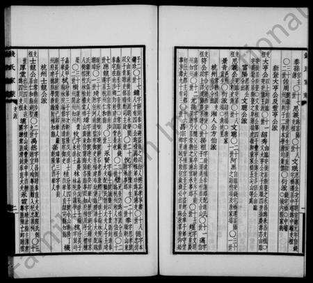 4431.钱氏家乘.pdf电子版预览图4