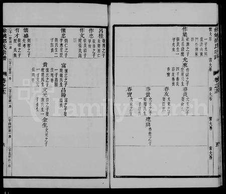 4457.余姚邵氏宗谱(别名：姚江邵氏宗谱).pdf电子版预览图4