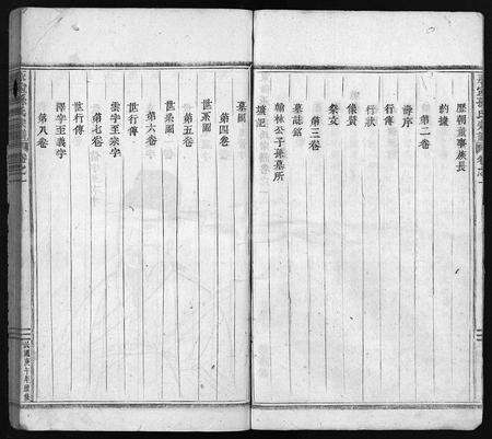 4496.崇本堂孙氏宗谱 [12卷](别名：东阳永宁孙氏宗谱、永宁孙氏宗谱、Chong Ben Tang Sun Shi Zong Pu、崇本堂孙氏宗谱).pdf电子版预览图4