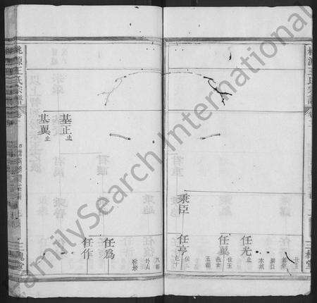 4522.桃源王氏宗谱 [60卷](别名：王氏宗谱、桃源王氏五修宗谱).pdf电子版预览图4