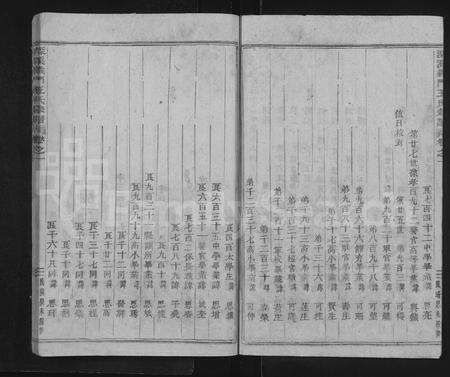 4570.深溪义门王氏宗谱 [残卷](别名：Shenxi Yimen Wangshi Zongpu、深溪义门王氏宗谱).pdf电子版预览图4