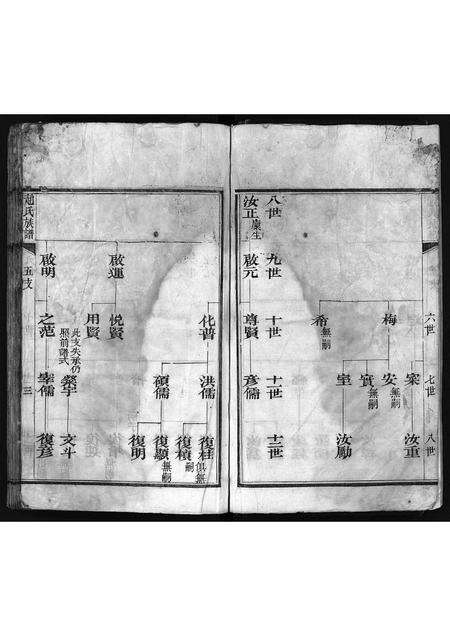 11043.赵氏族谱 [不分卷](别名：景芝赵氏族谱、Zhao Shi Zu Pu、赵氏族谱).pdf电子版预览图4