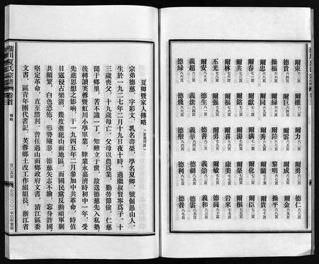 4644.蒲川夏氏宗谱 [总卷数不详](别名：Puchuan Xiashi Zongpu).pdf电子版预览图4