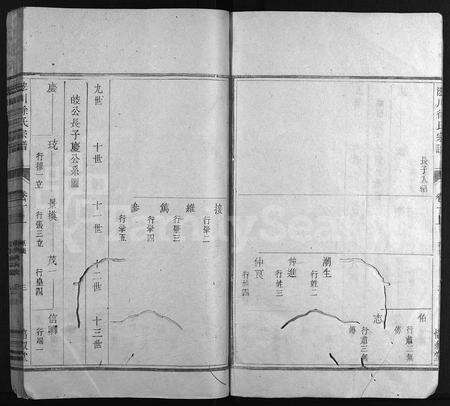 4679.浤川徐氏宗谱 [残卷](别名：Hong Chuan Xu Shi Zong Pu).pdf电子版预览图4