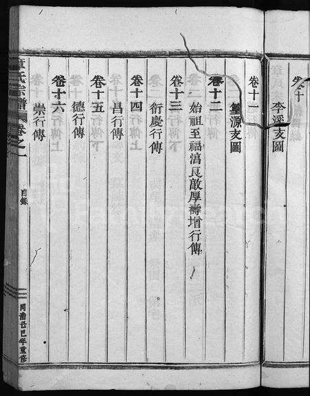 4792.章氏家乘 [28卷](别名：章氏续修宗谱、Zhang Shi Jia Sheng、章氏宗谱).pdf电子版预览图4