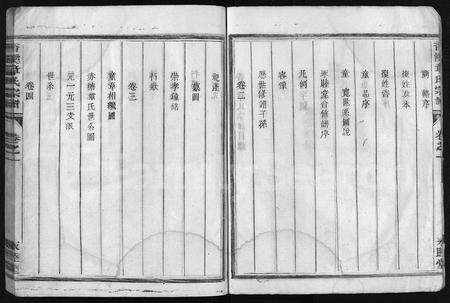 4800.香溪章氏宗谱 [16卷](别名：香溪永睦堂章氏宗谱、Xiang Xi Zhang Shi Zong Pu).pdf电子版预览图4