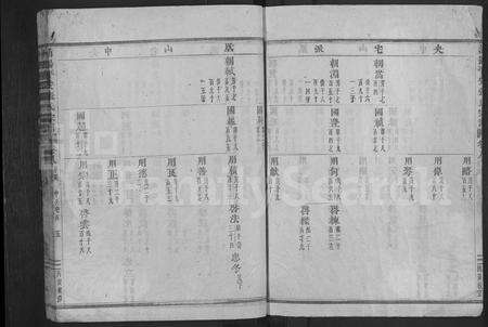 4806.浦阳平安张氏宗谱 [残卷](别名：浦阳平安张氏宗谱).pdf电子版预览图4