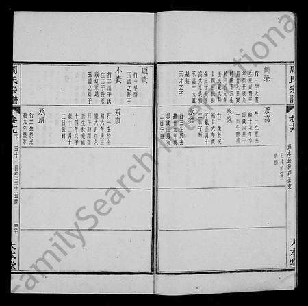 4885.余姚开元周氏宗谱 [24卷, 首1卷](别名：周氏宗谱).pdf电子版预览图4