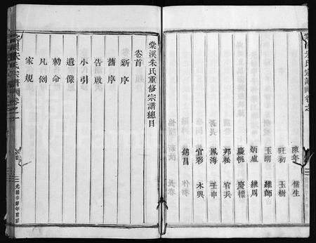 4893.棠溪朱氏宗谱 [20卷](别名：棠慈朱氏续修宗谱、棠溪朱氏重修宗谱、慈源朱氏宗谱、Tang Xi Zhu Shi Zong Pu).pdf电子版预览图4