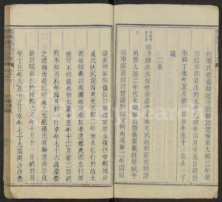 4905.龙溪祝氏宗谱 [残卷].pdf电子版预览图4