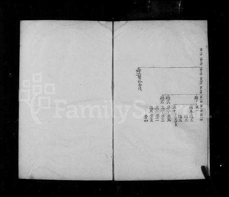 4907.诸暨庄氏宗谱 [11卷].pdf电子版预览图4