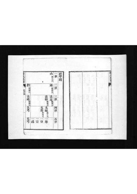 1997.韩氏族谱 [不分卷](别名：Han Shi Zu Pu、韩氏族谱).pdf电子版预览图4