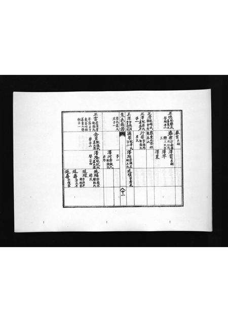 2961.焦氏族谱 [不分卷](别名：即墨县焦氏族谱、Jiao Shi Zu Pu).pdf电子版预览图4