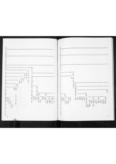 5271.任氏谱书[3卷](别名：Ren Shi Pu Shu、任氏世系谱).pdf电子版预览图5